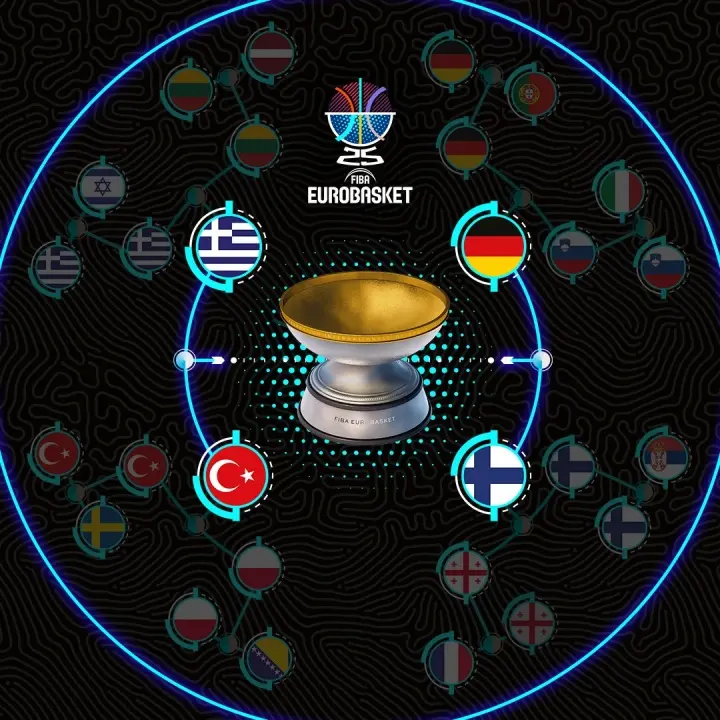 日晚, Mjy, 穆里宁 日晚, Mjy, 穆里宁