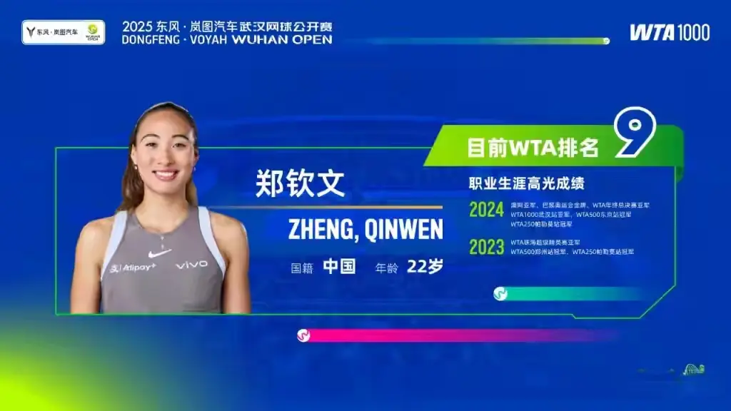 div, 巴伦卡, 际网球中心