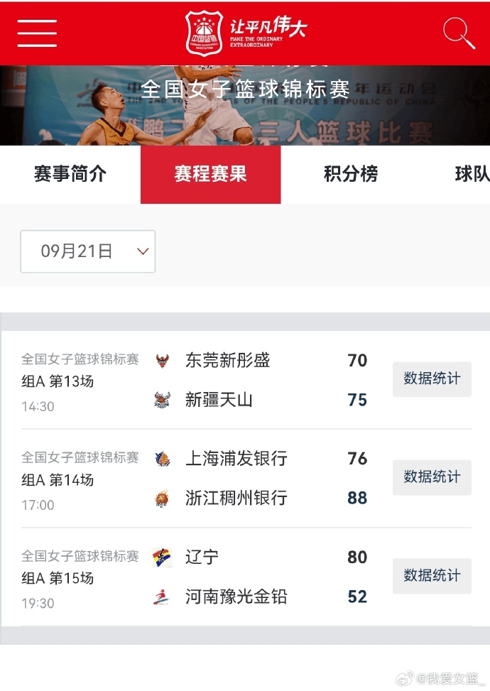 女篮锦标赛