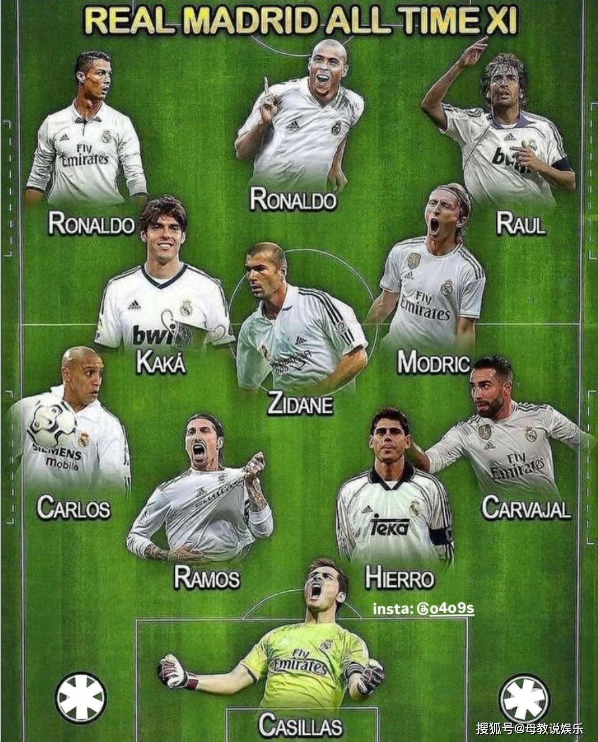 马塞洛, Raúl, 莫德里奇